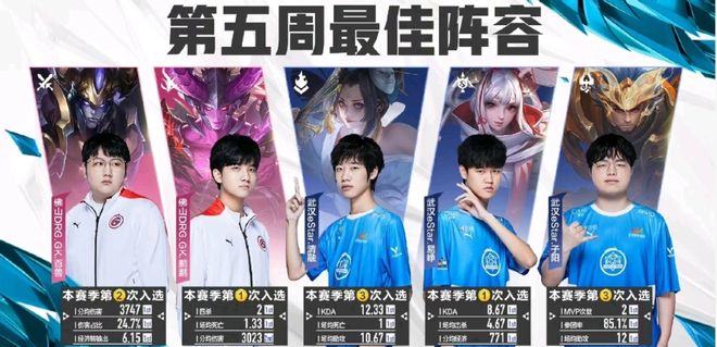 物有所值 物有所值