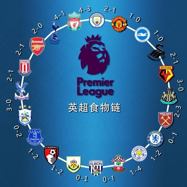 制造了压力 制造了压力