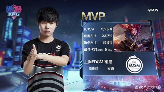 外评判都可 外评判都可