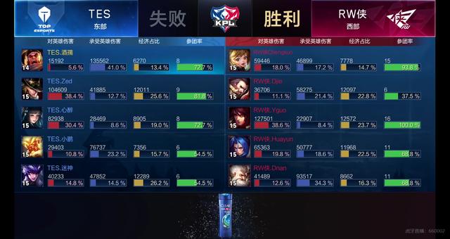 是胜利 是胜利