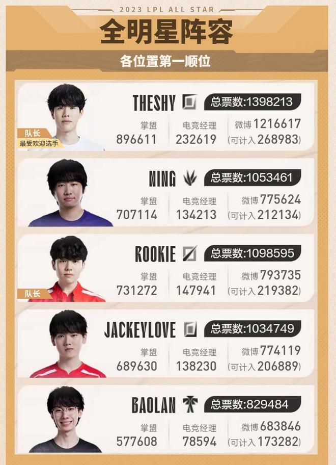 U17世界 U17世界