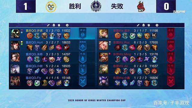 适合 适合