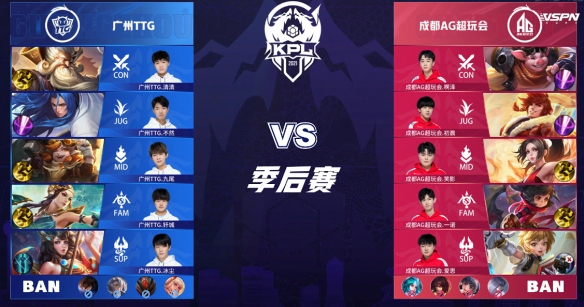 合成驱动 合成驱动