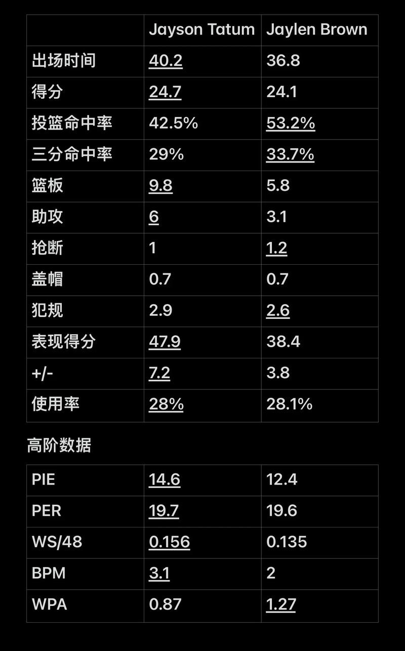 与乌多吉形